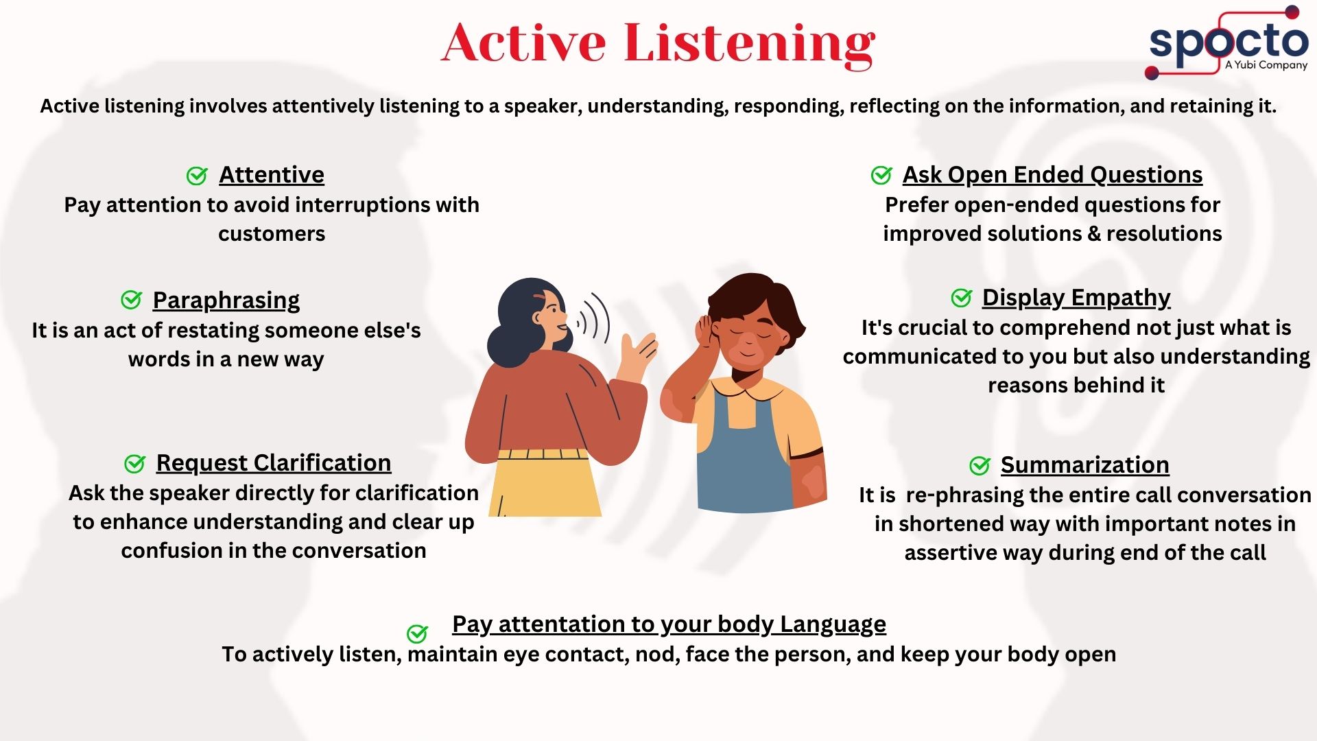 Active Listening