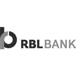 RBLBANK.NS.png